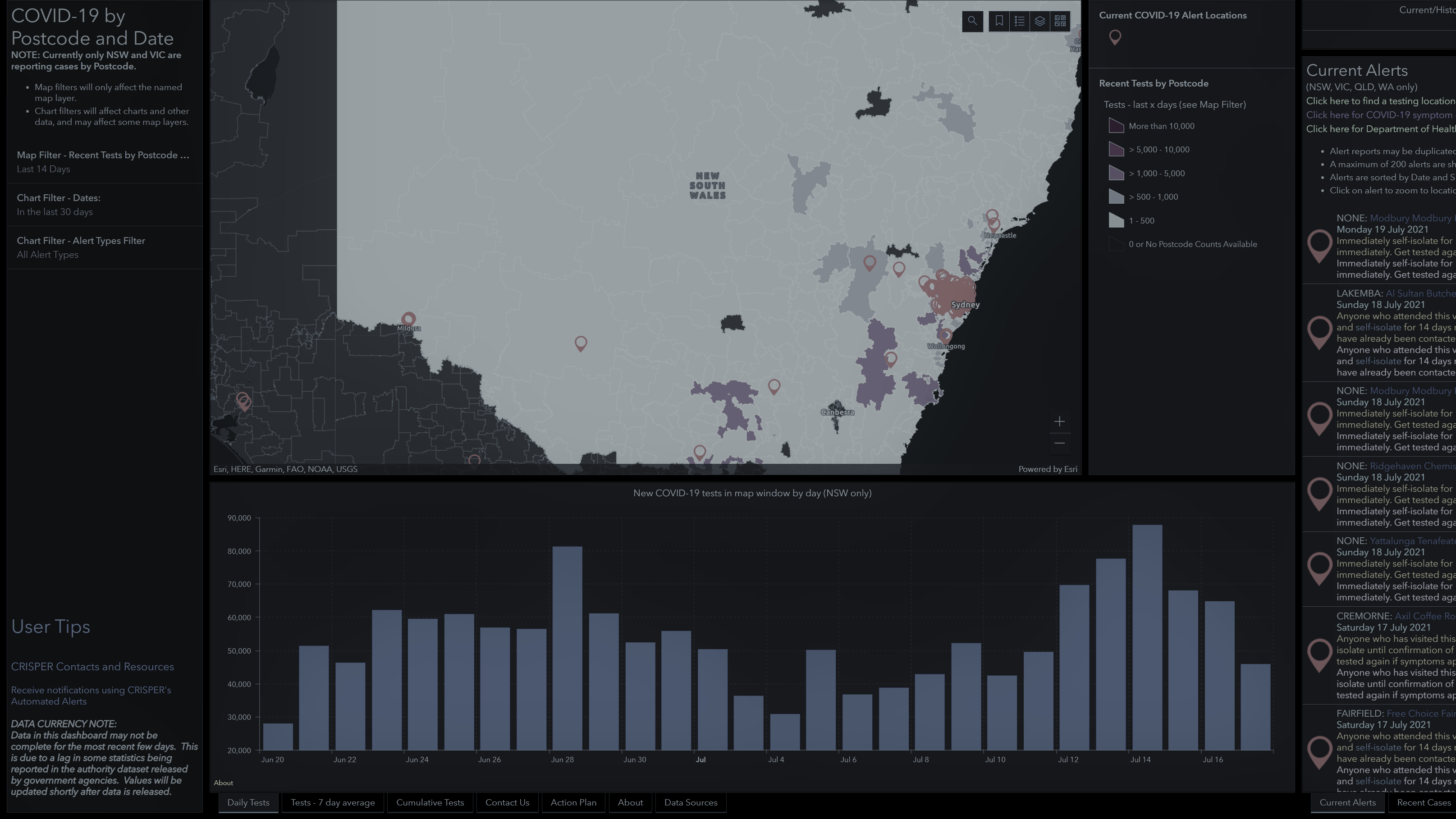 Interactive Mapping Tests by Postcode (NSW only) & Contact Tracing Locations